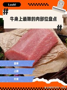 牛哪个部位最嫩_嫩肉之王，鲜嫩多汁！