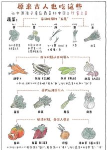 乖乖女沦丧：十八里街独特食材与做法揭示的美食文化变迁