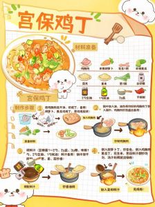 今夜在秘密厨房：探索隐藏的美味食材与匠心菜谱的独特做法