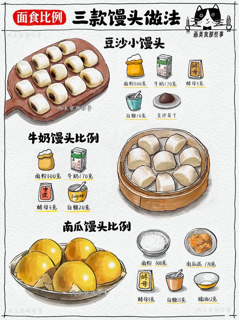 亚洲乱码久久人人一区的美食文化体验与多样做法分享 亚洲乱码久久人人一区的美食文化体验与多样做法分享
