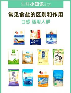 熟盐和生盐的区别_炒盐熟盐怎么选？看口味和烹饪需求！