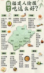 福建的饮食特点_多元融合，鲜香淡脆，百年乡愁