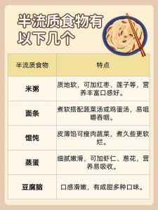 流质饮食和半流质饮食_吞咽困难者的营养选择