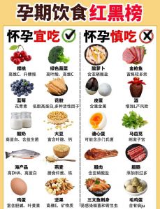 控饮食怎么知道胎儿饿不饿_胎儿饿了胎动加剧，准妈妈要注意！