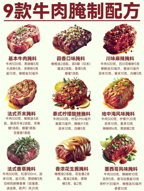东北烤牛肉腌制方法_洋葱蒜姜去腥腌牛肉，酱油香料增鲜烤着吃