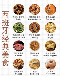 属于西方饮食文化地区有_宗教影响与全球变奏
