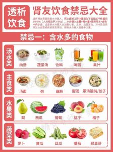 透析患者的饮食宣教_透析饮食要注意控钾磷，保蛋白限水，补维生素！