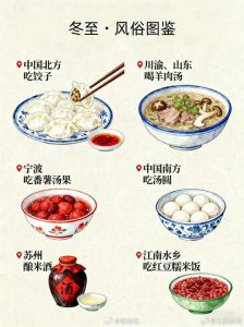 我国北方南方饮食习惯_口味与烹饪大不同