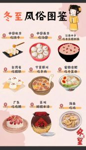 东北饮食习惯和南方区别_口味差异与生活习俗