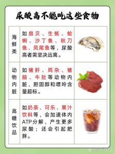 尿酸高的原因饮食禁忌_尿酸高怎么办？调整饮食勤运动！