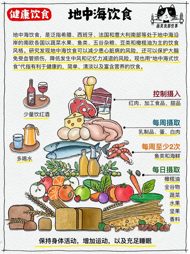 不同地区的饮食习惯_南北口味与地域特色