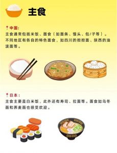 南北方口味差异的原因_口味差异探地理