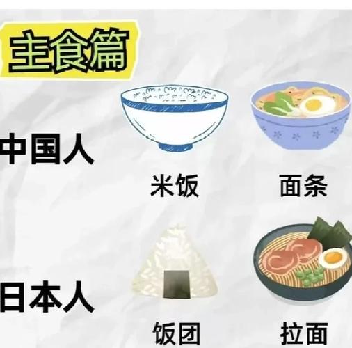 东西方的饮食文化也有很大差异_中餐西餐饮食文化差异