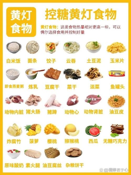 高血糖饮食禁忌图_避精制糖高盐高脂,选全谷物低GI蔬果 高血糖饮食禁忌图_避精制糖高盐高脂,选全谷物低GI蔬果