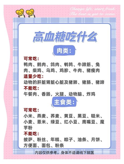 高血糖饮食禁忌图_避精制糖高盐高脂,选全谷物低GI蔬果 高血糖饮食禁忌图_避精制糖高盐高脂,选全谷物低GI蔬果