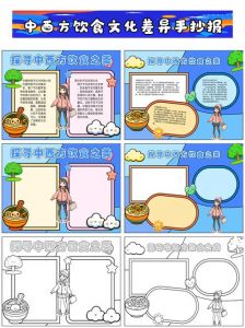 中西餐饮食文化差异_食材与烹饪哲学对比
