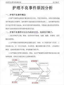 护士未进行饮食指导的原因_医护沟通难，宣教需改进