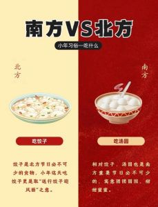上海饮食北方为什么算南方_上海属南方？地理坐标说了算