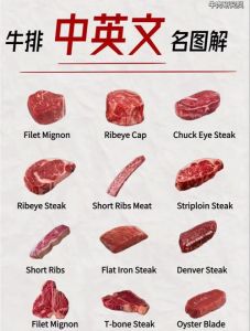 西方的主食为什么是面包和牛肉_西方饮食文化的基石与特色