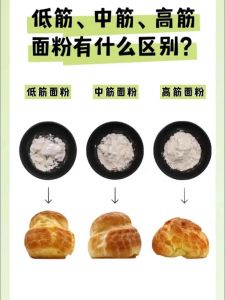 中筋面粉蛋白质含量_中筋面粉8-11%蛋白，做包子馒头佳
