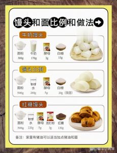 自发粉做馒头揉面揉几分钟_水温揉面醒发蒸制全攻略