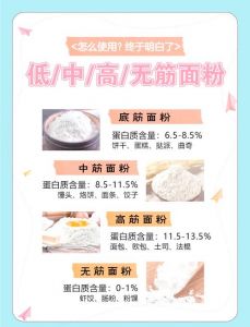 高筋粉低筋粉的蛋白质含量_高筋做面包，低筋做蛋糕