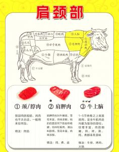 牛肉弯刀部位肉详细分解图_三花纹理，鲜嫩多汁