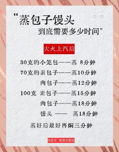 蒸包子面生发熟不发怎么回事_蒸包子失败？酵母活性不足，发酵温度和时长要精准！