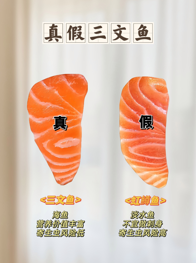三文鱼和红尊的区别_产地口感营养大不同 三文鱼和红尊的区别_产地口感营养大不同