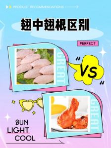 翅根和翅中的区别图_哪个更鲜嫩？