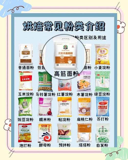 什么面粉属于高筋粉_高筋面粉做面包面条佳,选GBT8607有保证 什么面粉属于高筋粉_高筋面粉做面包面条佳,选GBT8607有保证