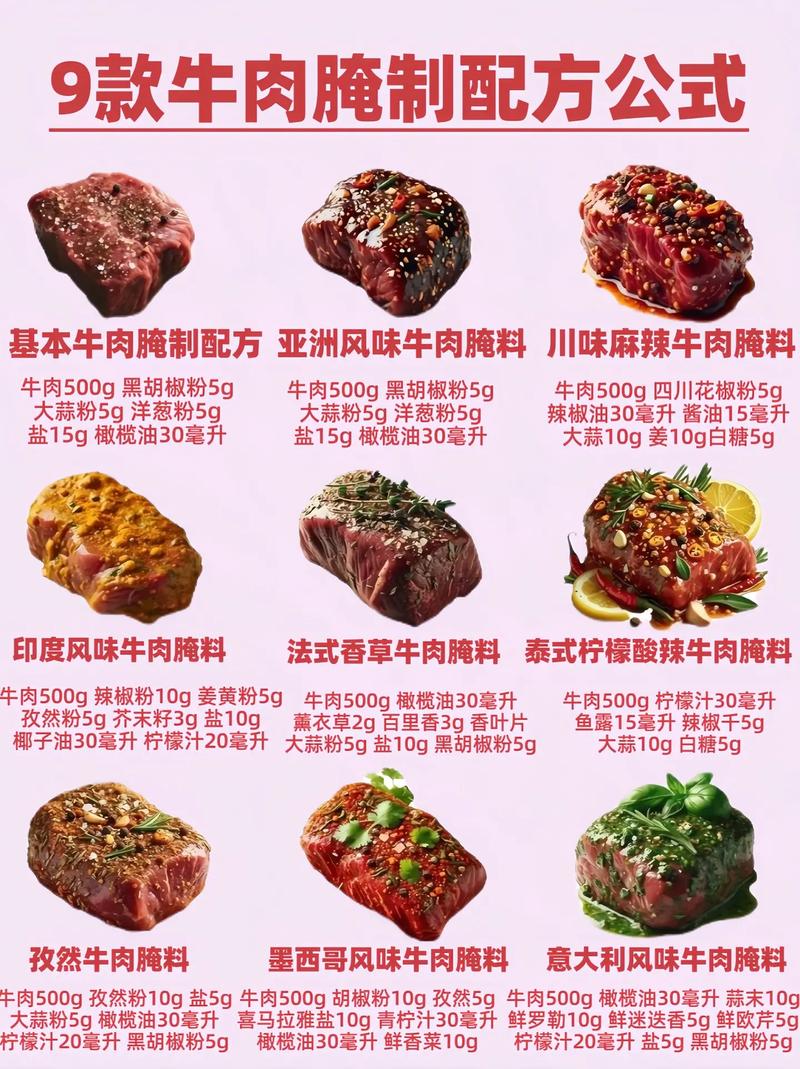 腌牛肉片的腌制方法_淀粉腌牛肉更嫩滑，适合汤水煮