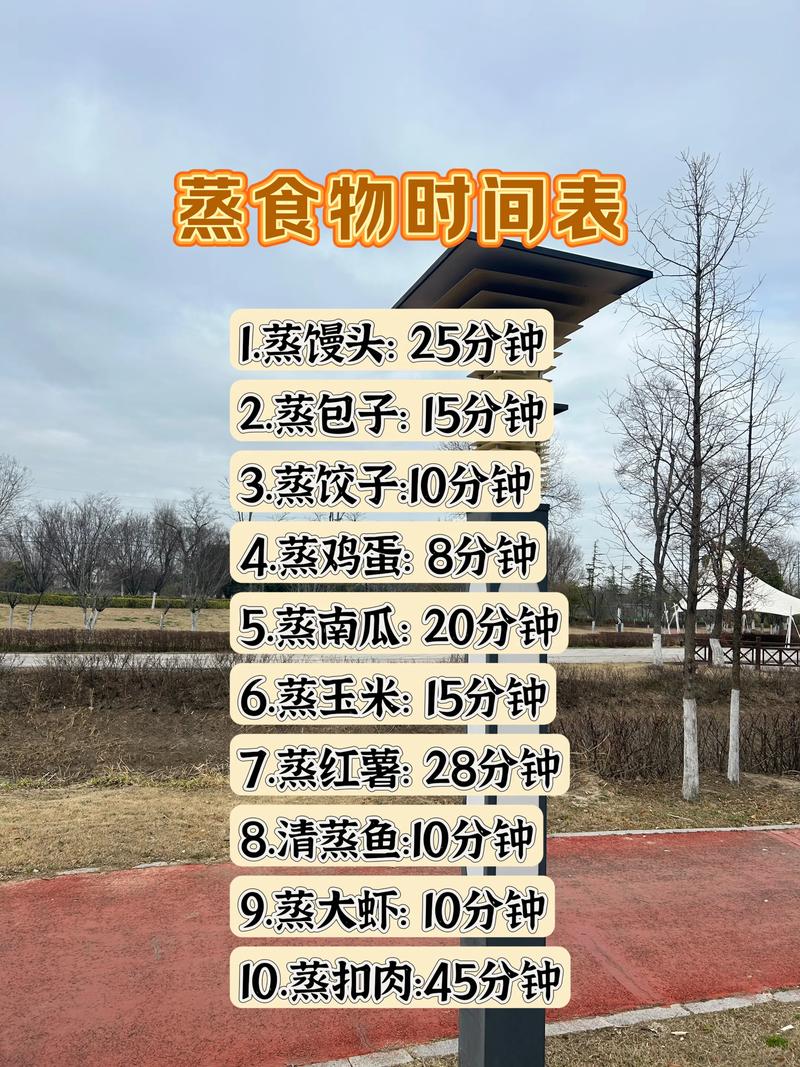 蒸馍多长时间蒸熟_蒸馒头多长时间？技巧分享
