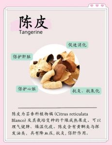陈皮食用方法及作用_助消化缓咳嗽抗氧化