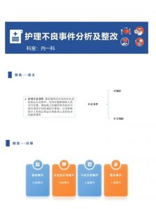 护士对患者饮食不知道原因分析_护理饮食不当影响康复？提升专业与关怀是关键