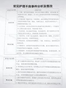 护士未指导正确饮食的整改措施_护士提升沟通促康复饮食指导更有效