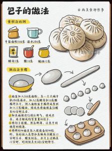 小包子馅和面的比例_面馅比例与火候，松软暄软汤汁鲜