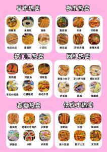 新手卖什么小吃简单好卖_简单美味小吃做法，摆摊创业好选择