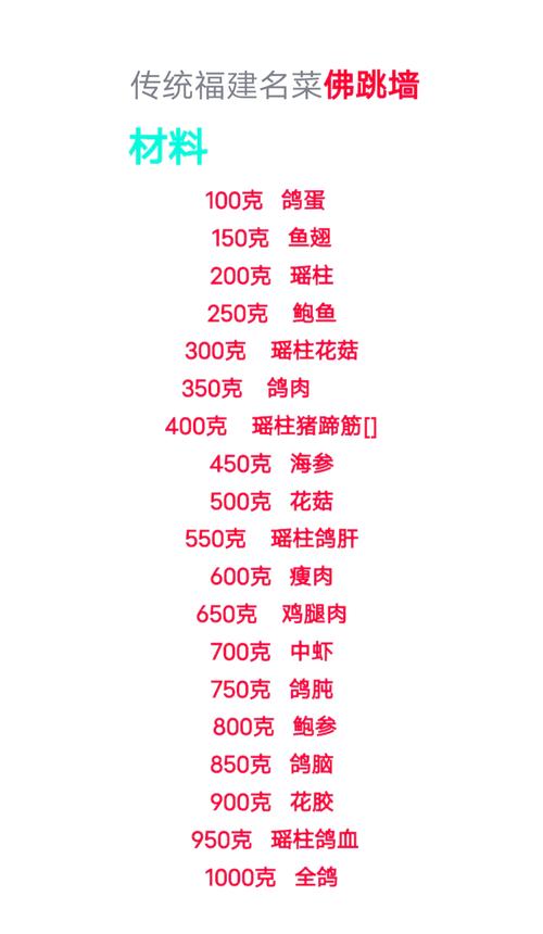 福建菜属于哪个菜系_福建特色美食，山海交融，五地风味！