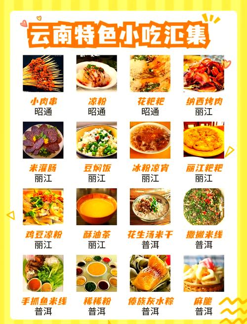 各地名小吃做法大全_各地名小吃大集合,尝遍中华美食! 各地名小吃做法大全_各地名小吃大集合,尝遍中华美食!