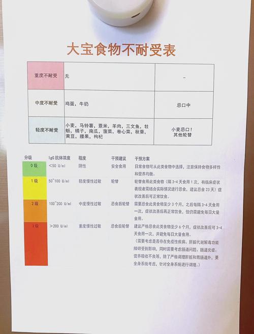 患者对饮食不知晓原因分析_患者饮食不佳原因多，护理干预助改善