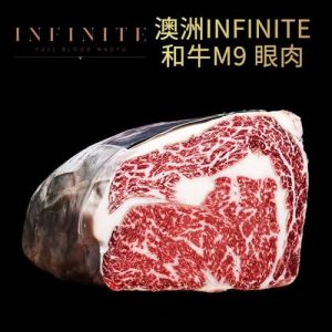 肉眼和肋眼的区别_肉眼牛排和肋眼牛排是同部位，因叫法不同