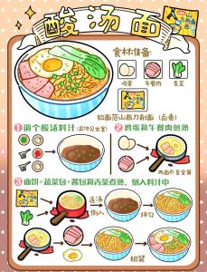 面条几分钟煮熟_面条煮多久？看种类火候海拔，掌握要点出好面！