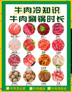 牛肉下火锅怎么处理_牛肉下火锅，嫩滑不柴小窍门