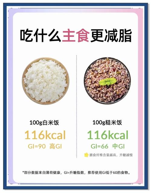 哪种食物是低脂肪食物_鸡胸肉深海鱼豆腐苹果西蓝花 哪种食物是低脂肪食物_鸡胸肉深海鱼豆腐苹果西蓝花
