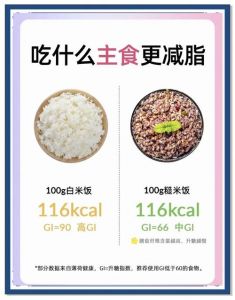 哪种食物是低脂肪食物_鸡胸肉深海鱼豆腐苹果西蓝花