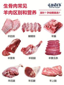 羊肉分几个部位图解_羊肉前腿爆炒后腿炖，美味营养冬季吃