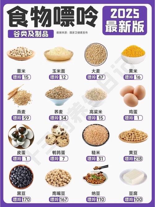 鱿鱼丝的嘌呤含量_鱿鱼丝嘌呤高，凉拌萝卜丝是好选择