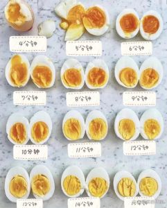 水煮蛋煮几分钟好_煮鸡蛋8-9分钟口感佳营养好