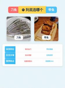 刀鱼和带鱼的区别_刀鱼带鱼怎么选？口感做法大不同
